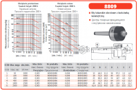 Центр вращающийся 8809-3/I