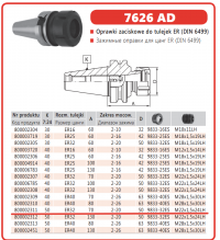 Патрон цанговый с комплектом цанг 7626-50-ER32-70-PL